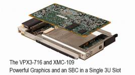 First Single-Slot 3U VPX Quad-Head Graphics Display Controller Introduced by Curtiss-Wright