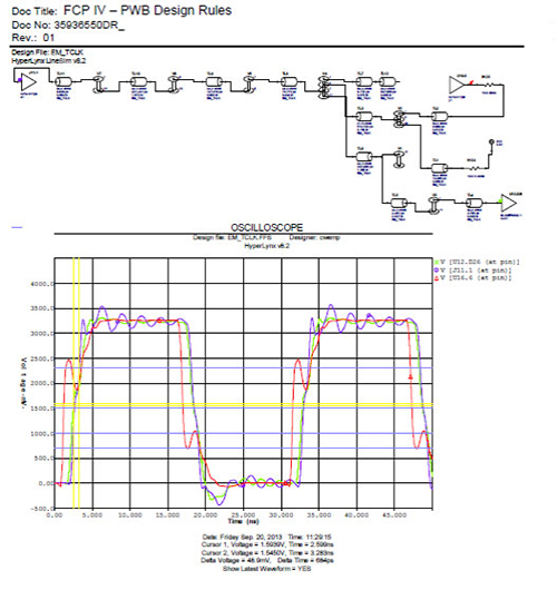 Post Routing Signal Integrity Verification - HyperLynx