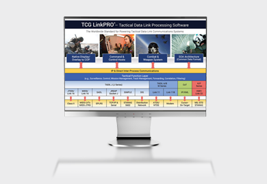 TDL Processing Software