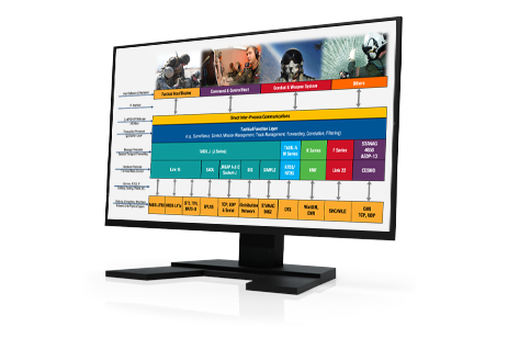 TCG LinkPRO Tactical Data Link Processing Software