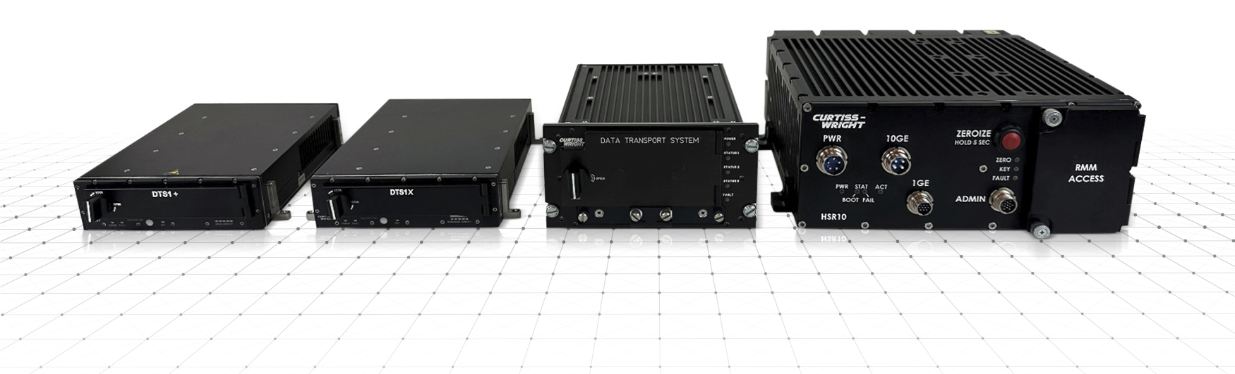 Curtiss-Wright NAS storage with post-quantum encryption architecture