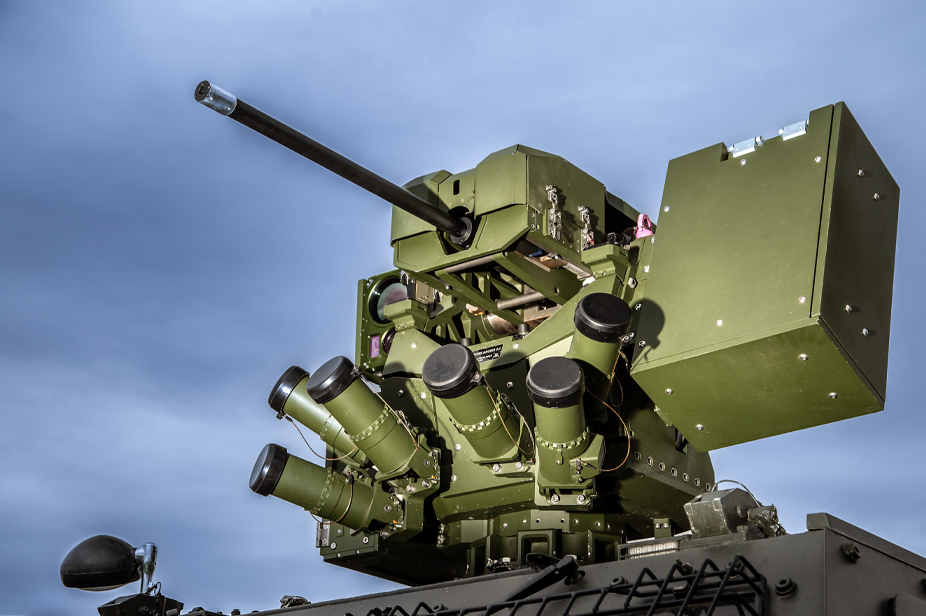 Precision on the Move: Accuracy for Next-Gen RCWS