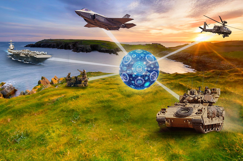 AI on the battlefield