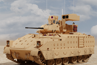 360 Situational Awareness Video Solutions 