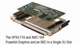 First Single-Slot 3U VPX Quad-Head Graphics Display Controller Introduced by Curtiss-Wright
